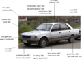 Car part names.png