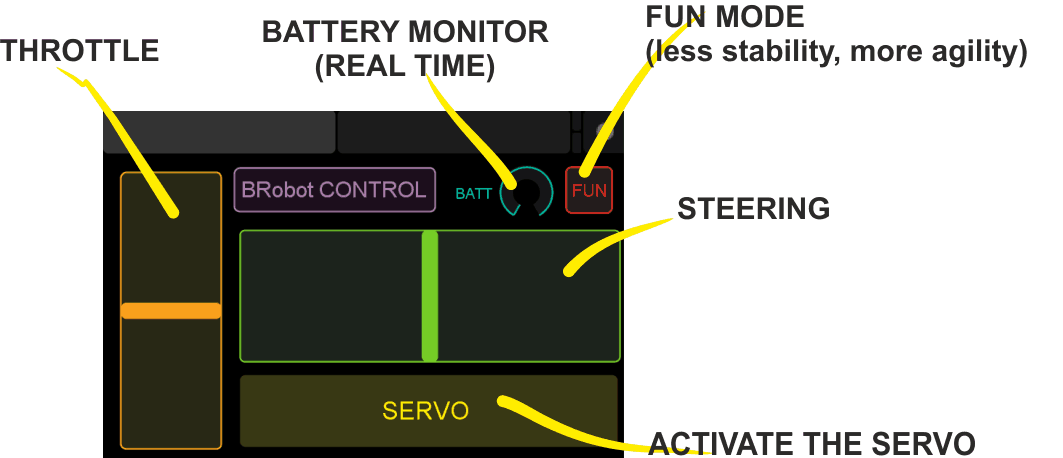 OSC touch LAYOUT (battery monitor)