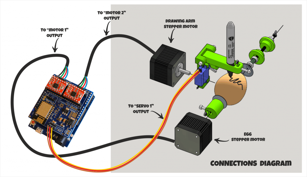 connections diagram