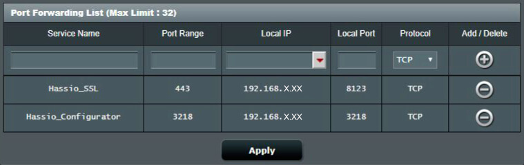 Hassio_SSL and Configurator update