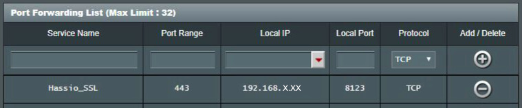 Hassio_SSL update