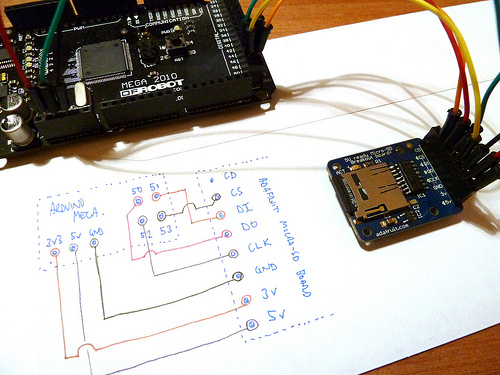 Connections for arduino mega to adafruit micro SD breakout board.
