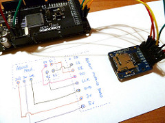 Connections for arduino mega to adafruit micro SD breakout board.