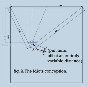 hanging-v-fig2