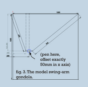 hanging-v-fig3