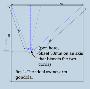 hanging-v-fig4