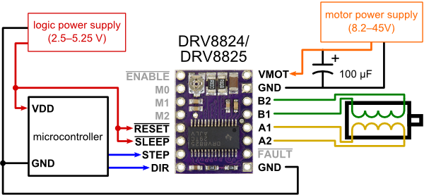 DRV8825