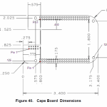 BeagleBone Dimensions
