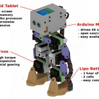 BipedalRobot