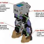 Bipedal Robot