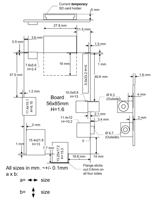 Raspberry Pi Dimensions