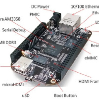 BeagleBone Black