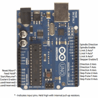 Grbl Pin Layout