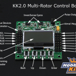 Quadcopter – Flight Controller (Quadcopters For Beginners)