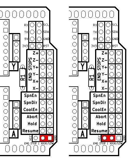End-stop Configuration Active LOWorHIGH