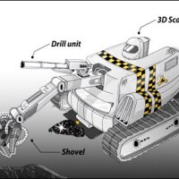 Mining-Robot