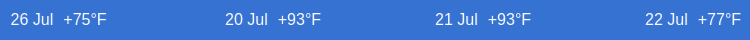 Responsive Weather Widget Blue