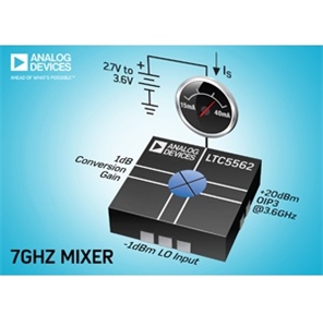 LTC5562 Image