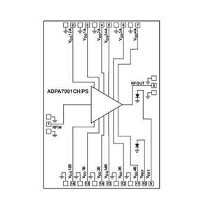 ADPA7001 Image