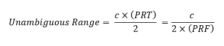 UnambiguousRange