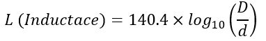 Inductance of Coax Cable