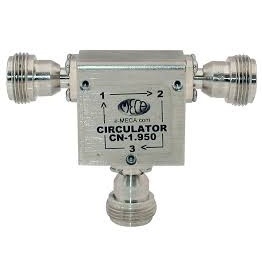 All Circulators Image