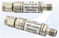 BZD Series Image