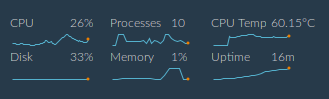 sparklines.png